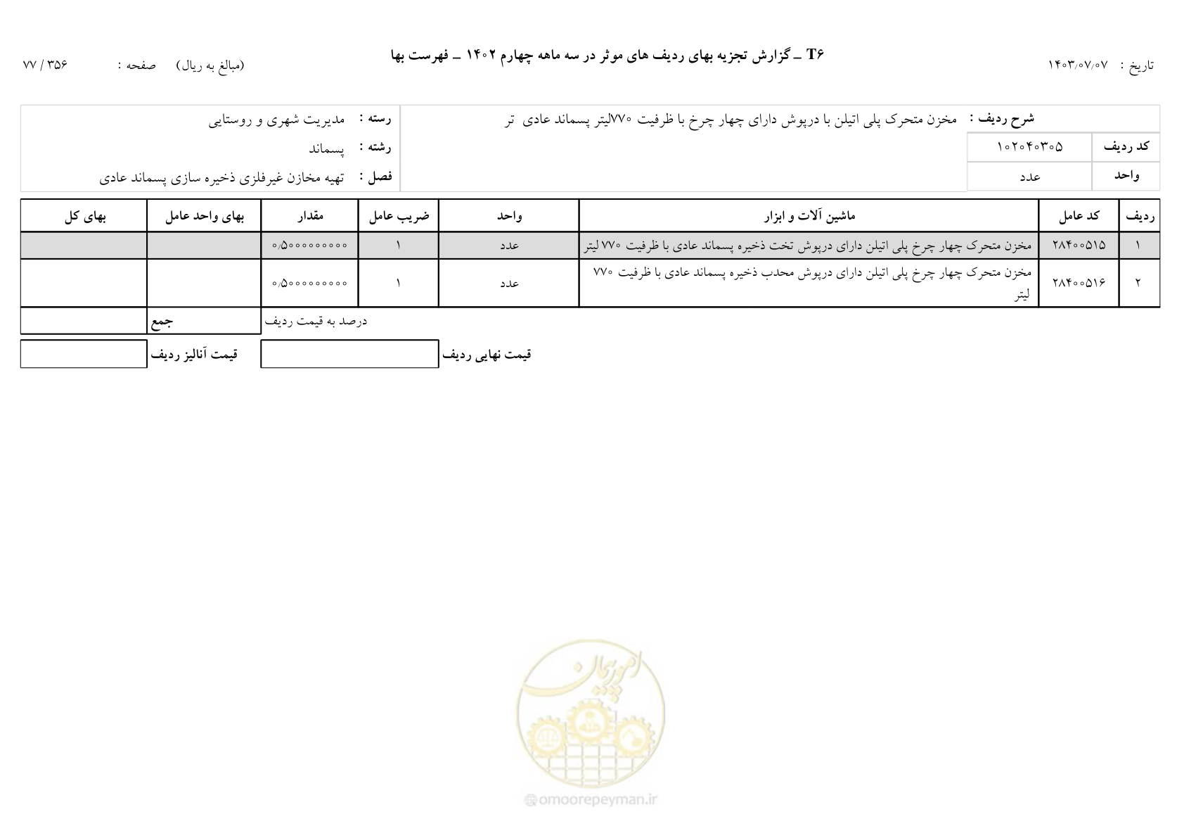 صفحه 78 از 355
