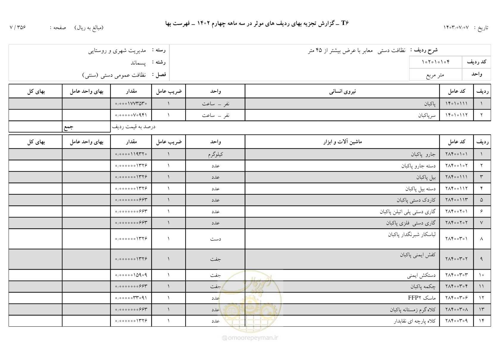 صفحه 8 از 355