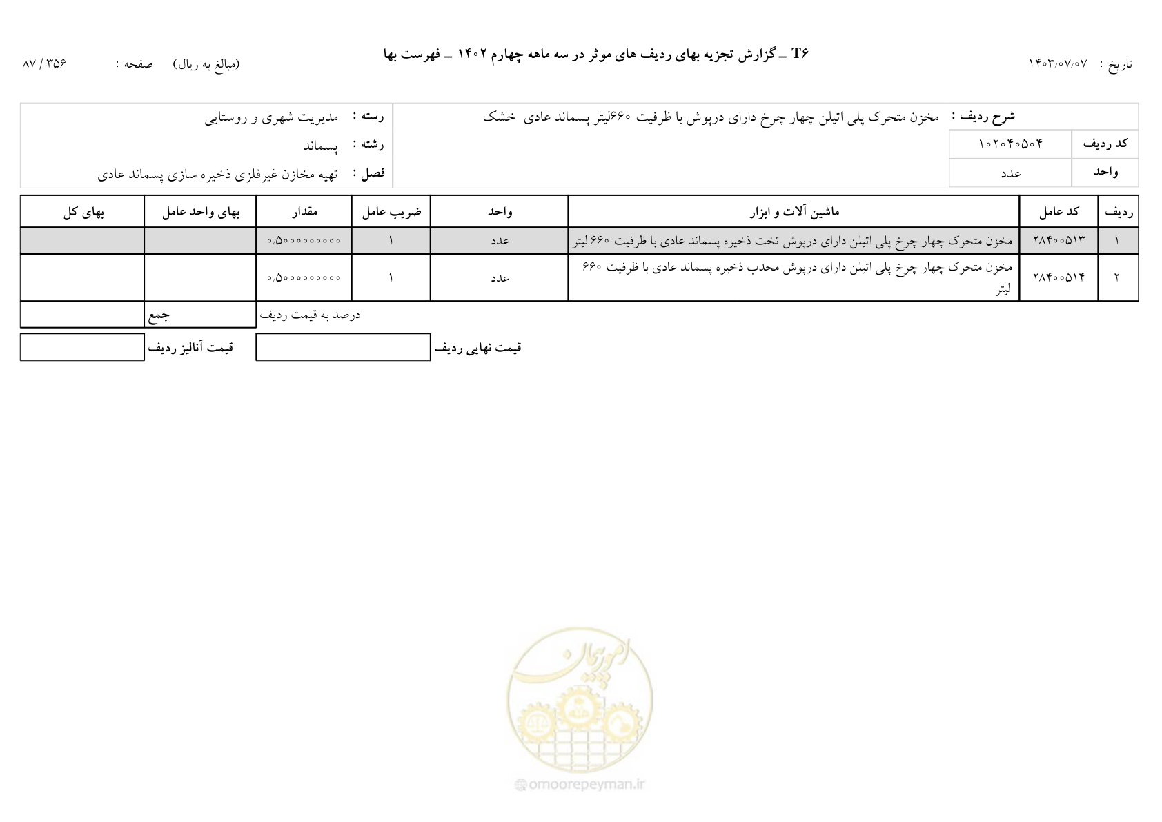 صفحه 88 از 355