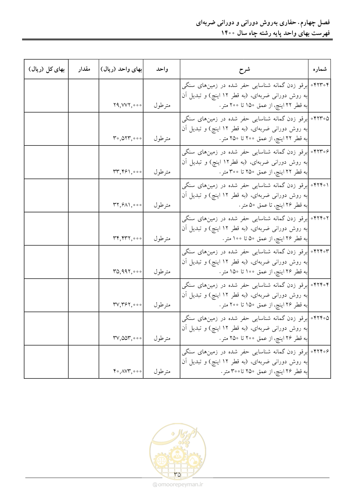 صفحه 38 از 62