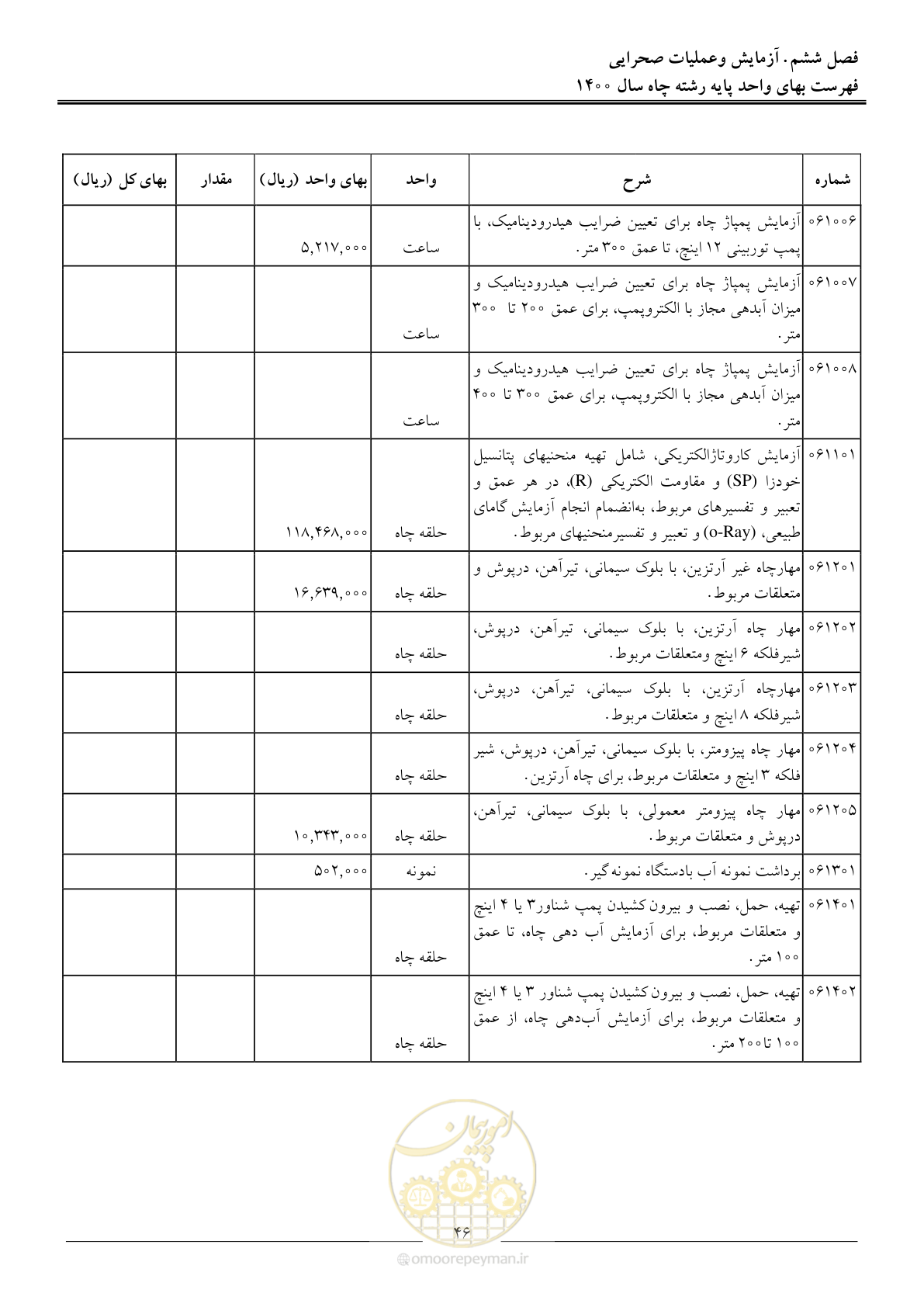 صفحه 49 از 62