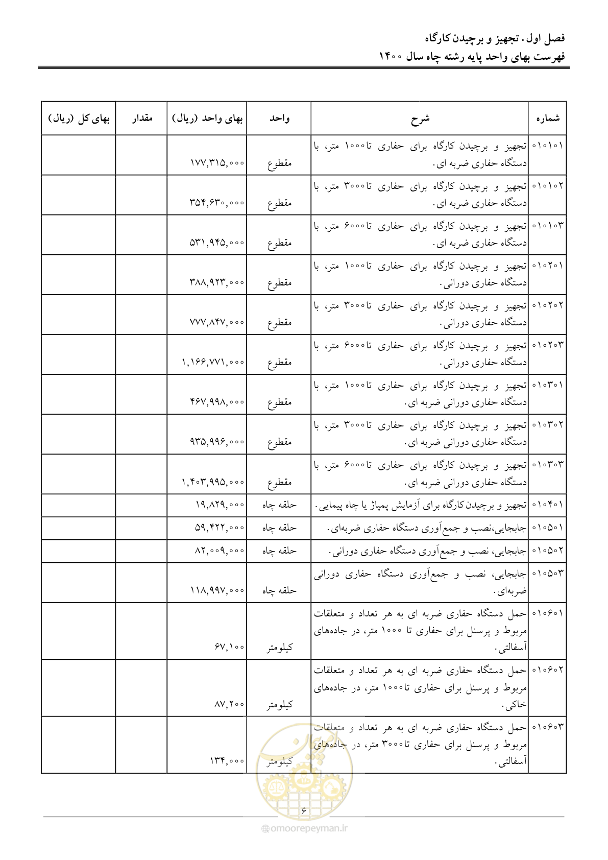 صفحه 9 از 62