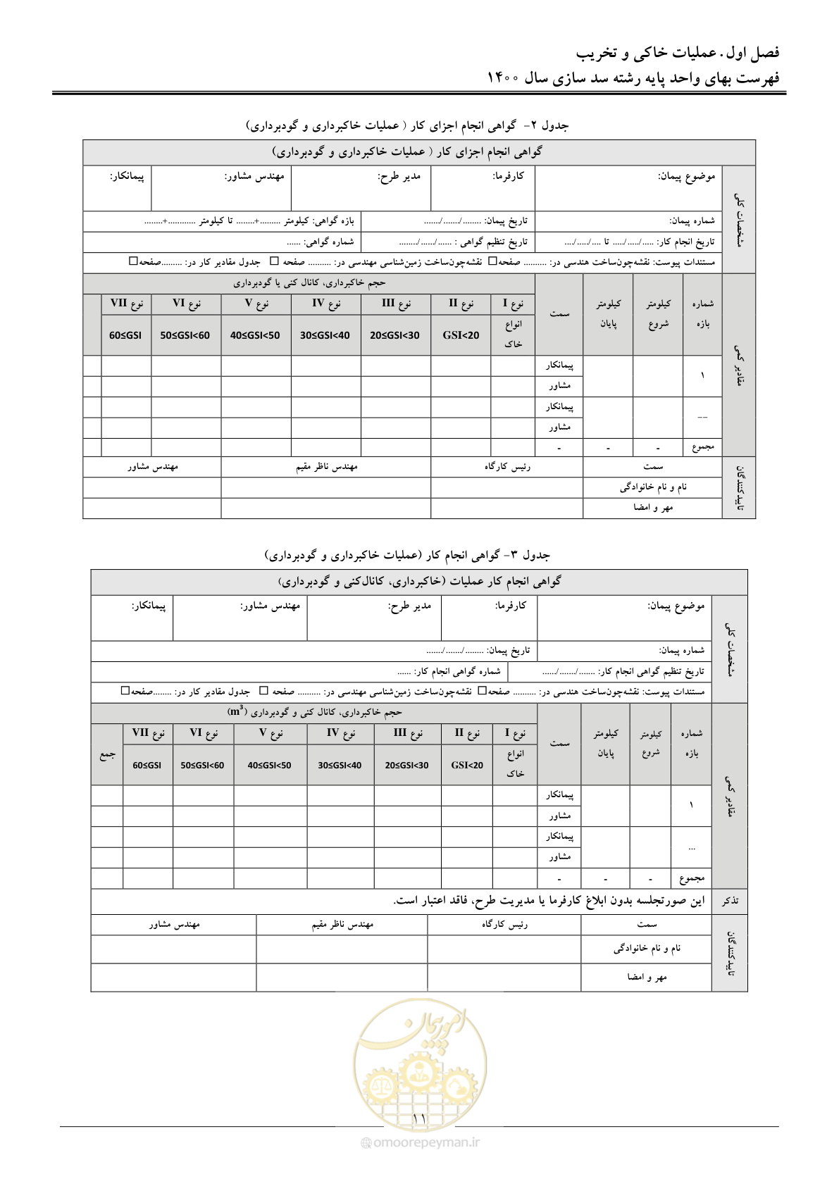 صفحه 14 از 87
