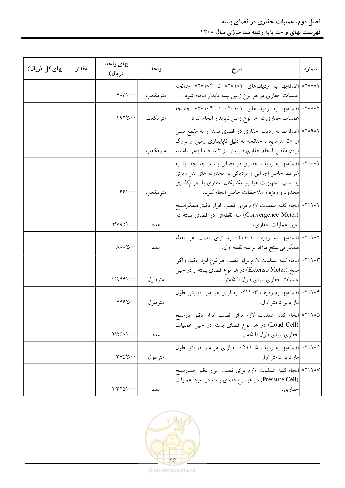 صفحه 29 از 87