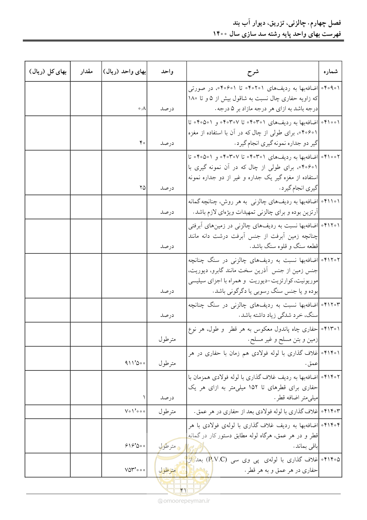 صفحه 44 از 87