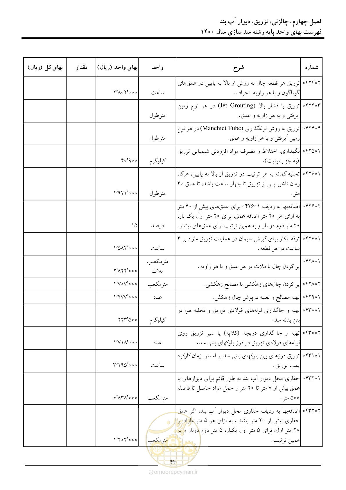 صفحه 46 از 87