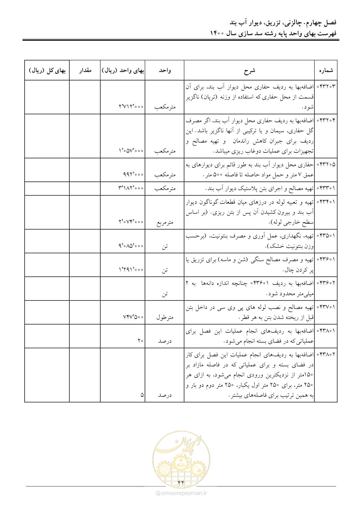 صفحه 47 از 87