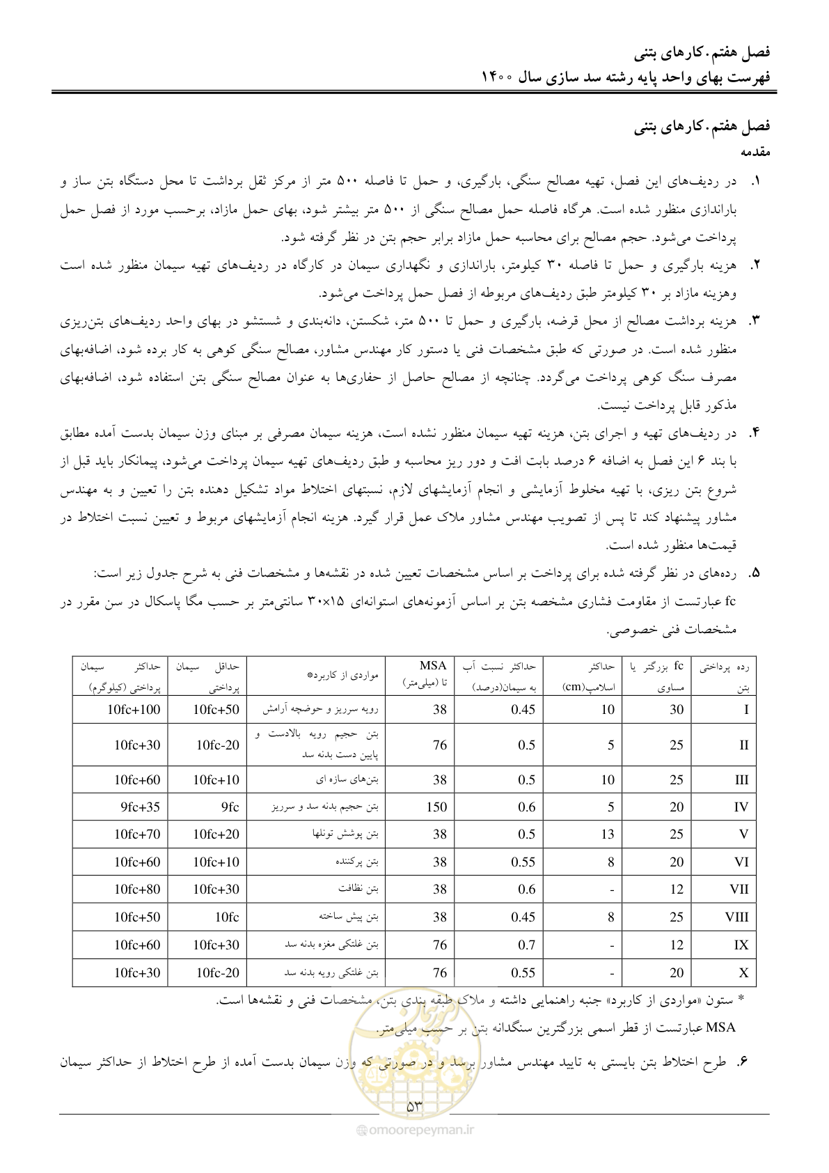 صفحه 56 از 87