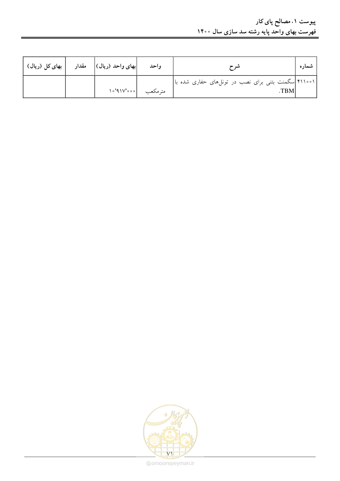 صفحه 74 از 87