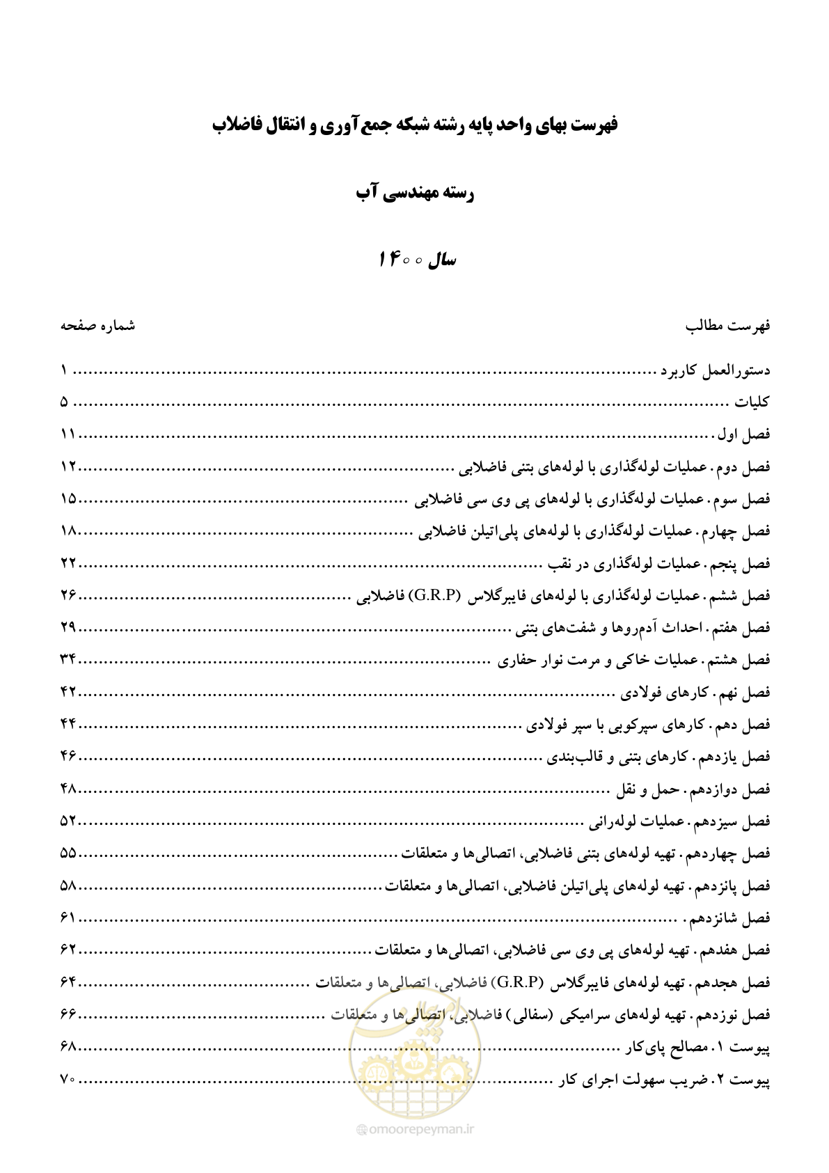 صفحه 2 از 95
