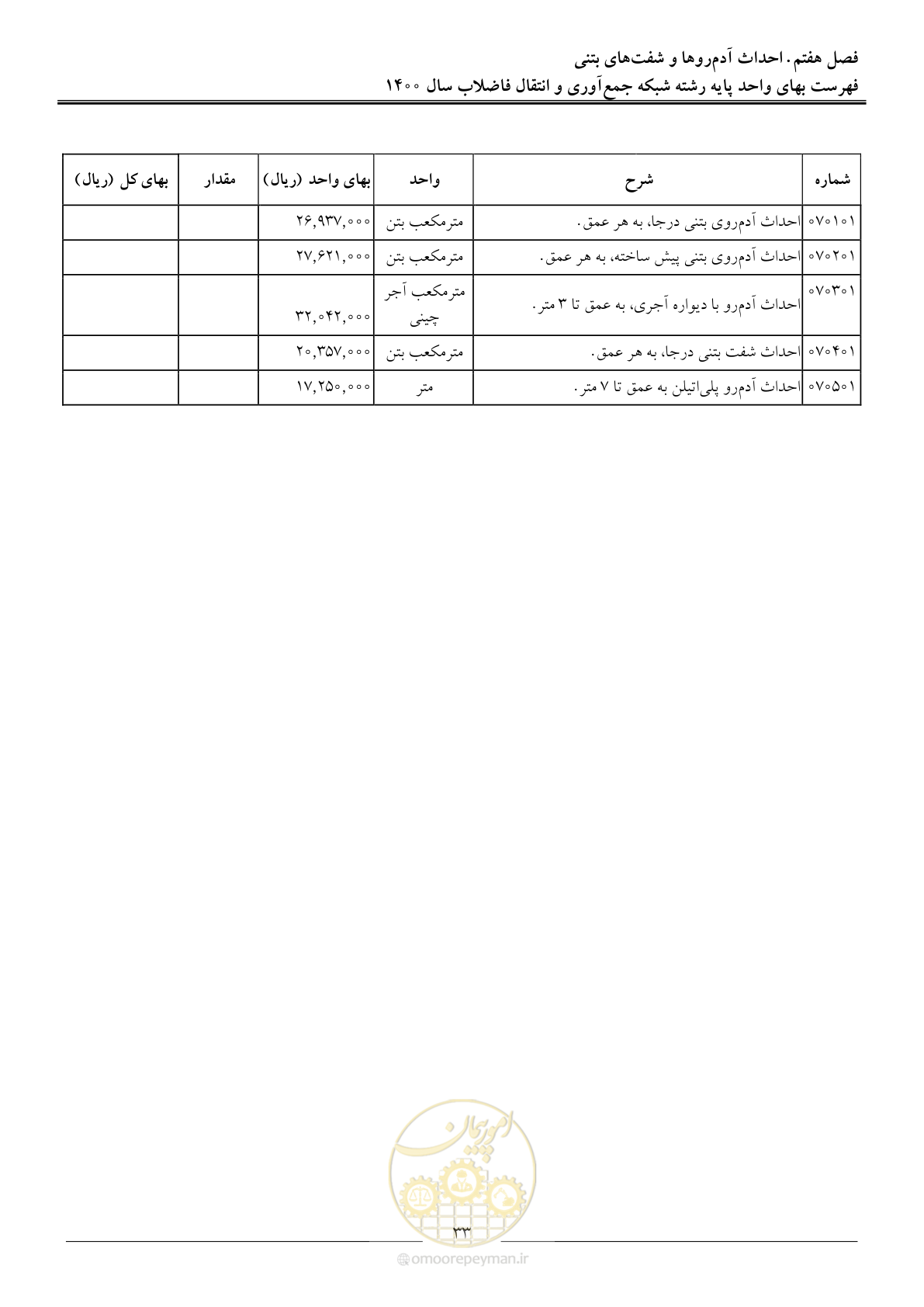 صفحه 36 از 95