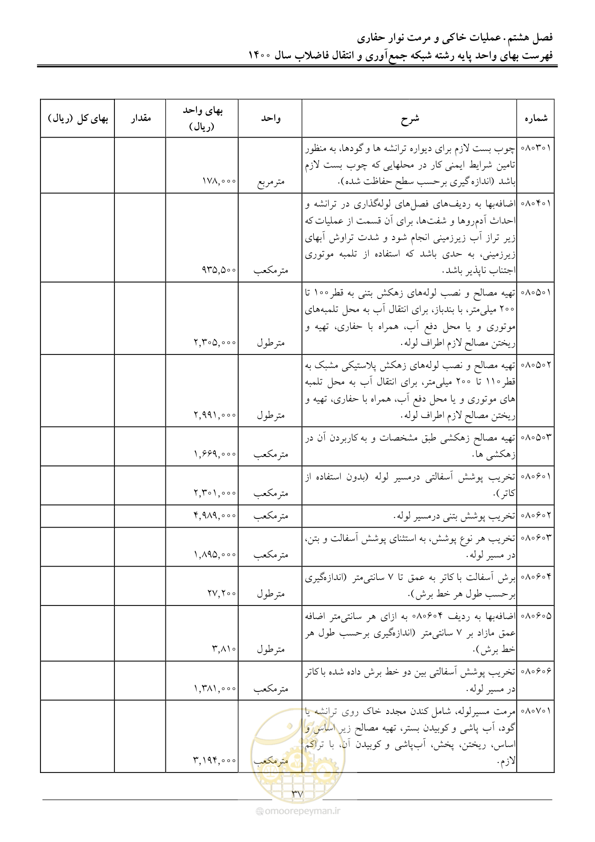 صفحه 40 از 95