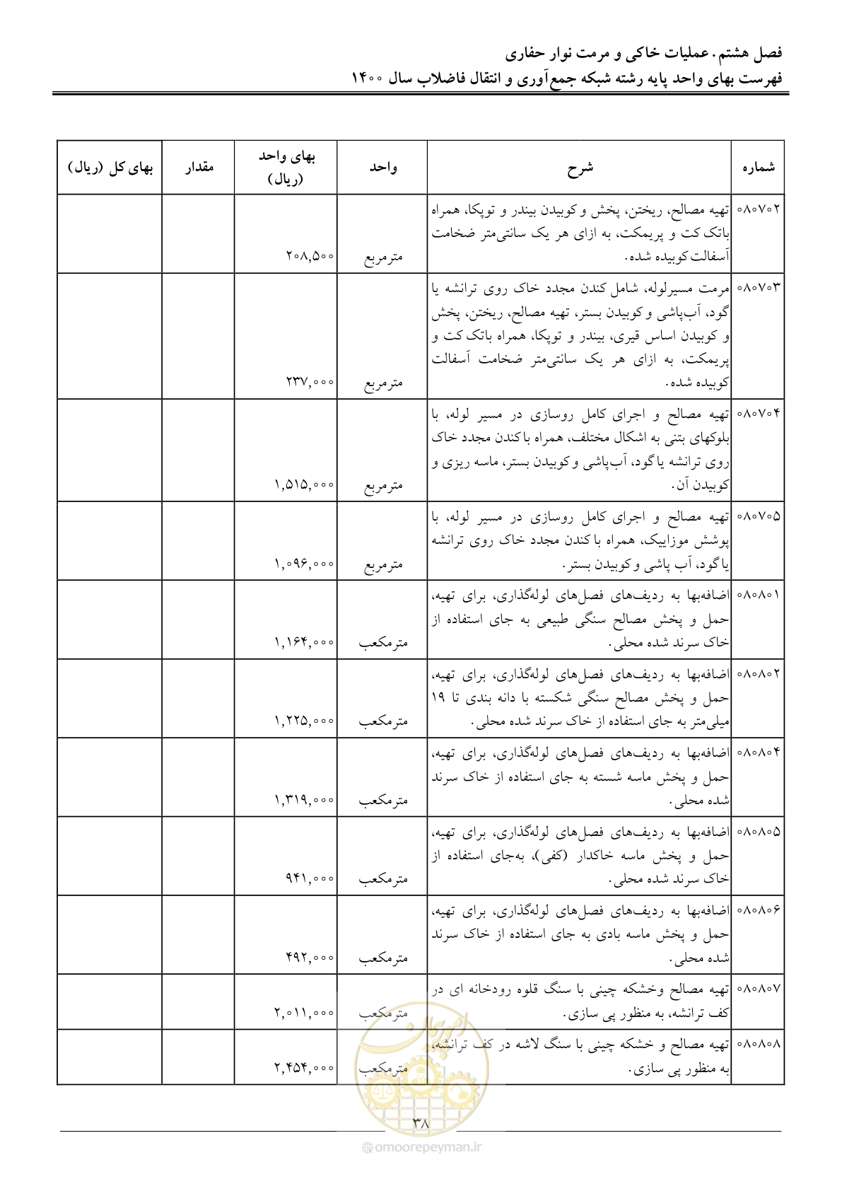 صفحه 41 از 95