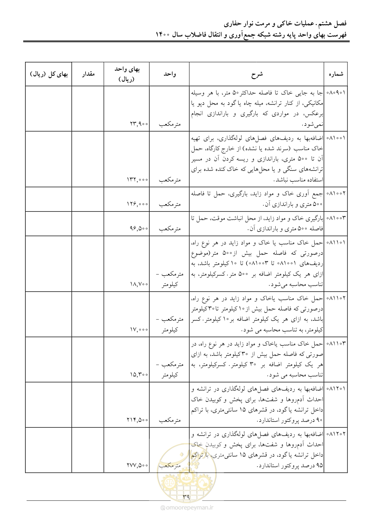 صفحه 42 از 95
