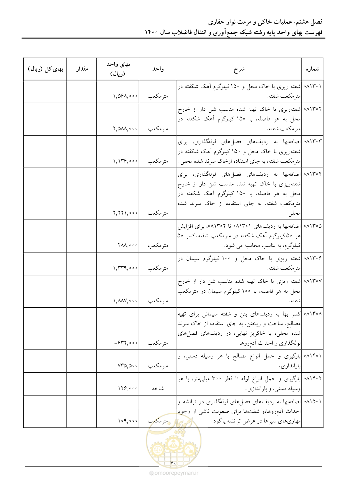 صفحه 43 از 95