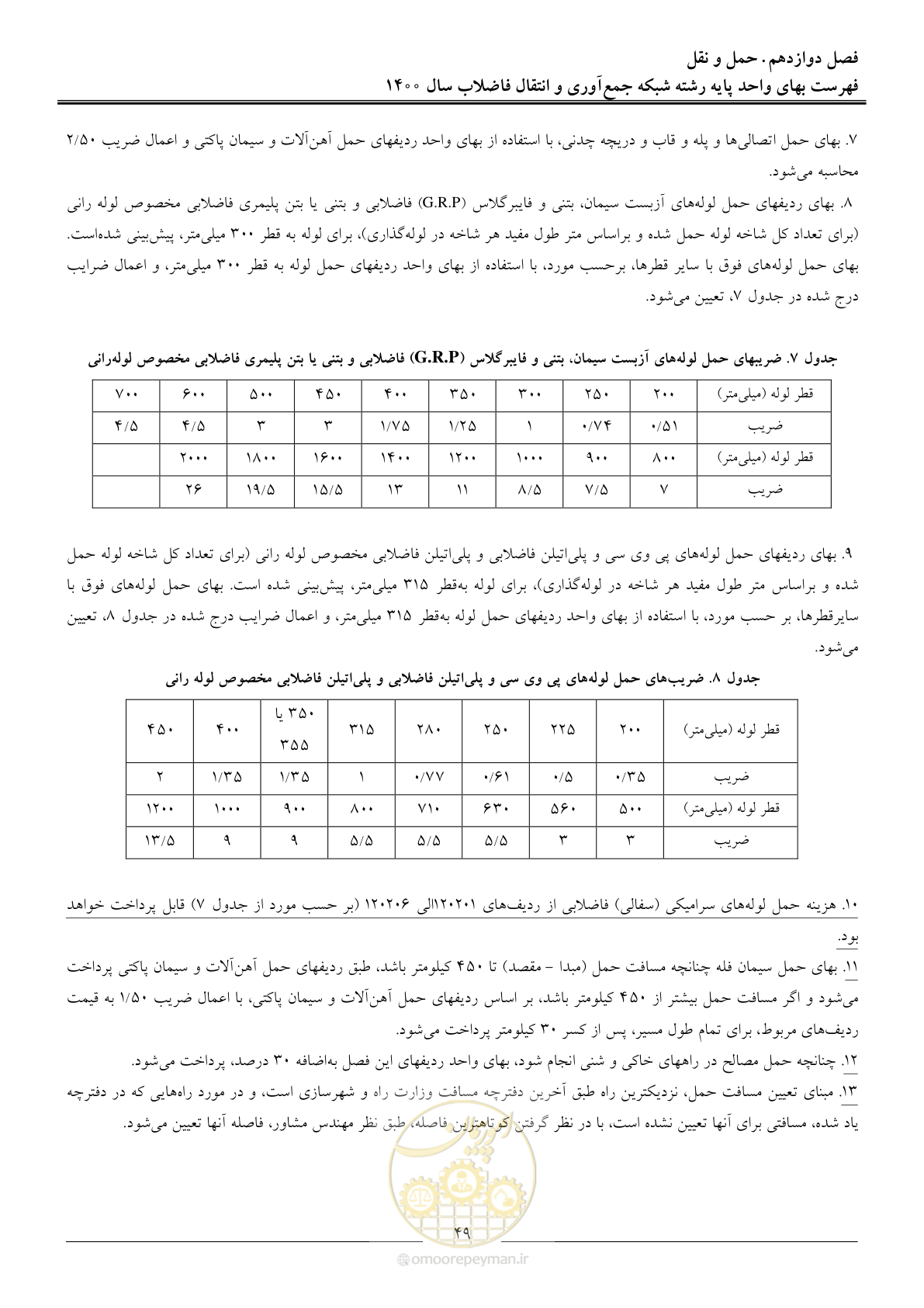 صفحه 52 از 95