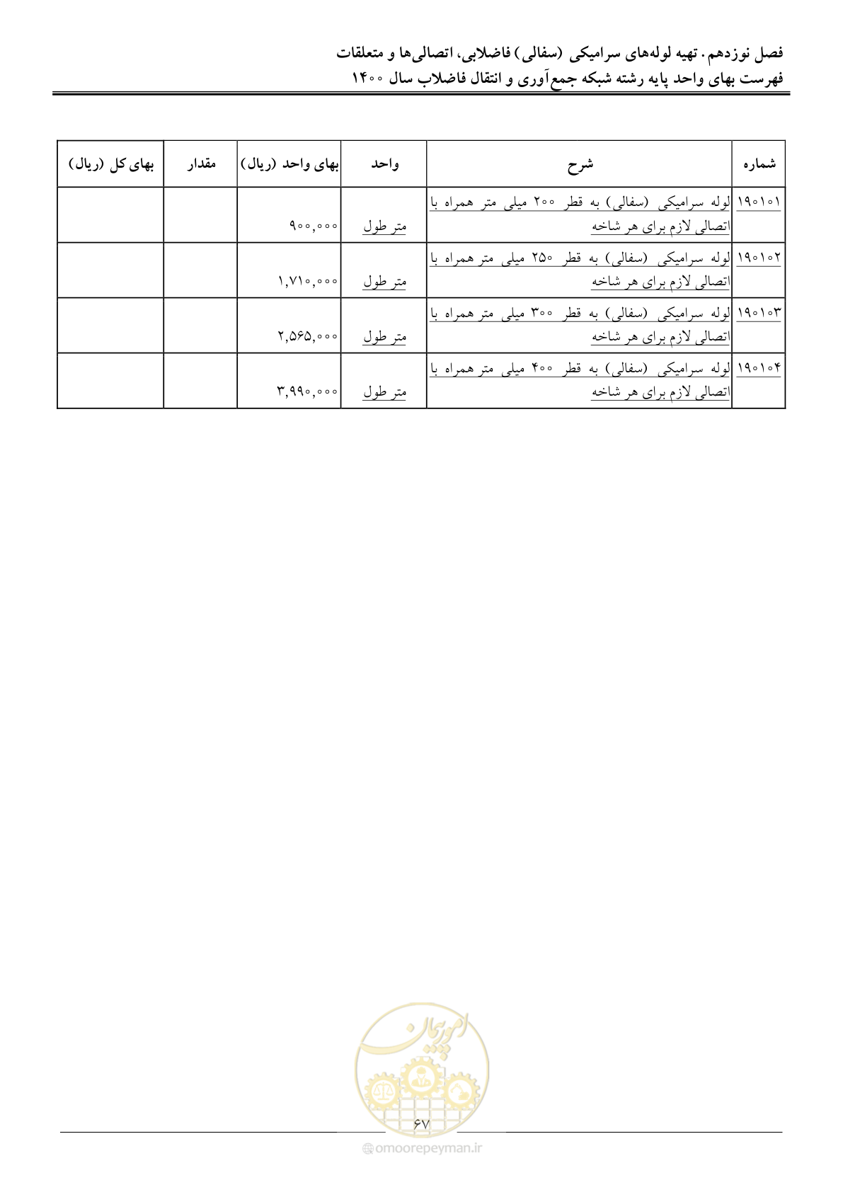 صفحه 70 از 95