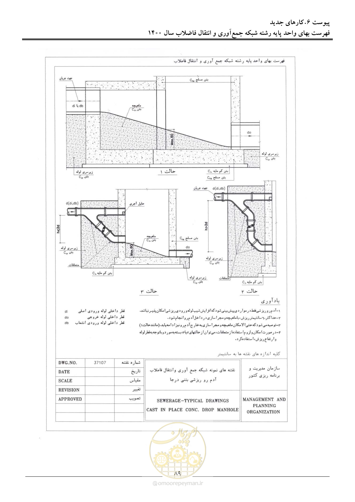 صفحه 92 از 95