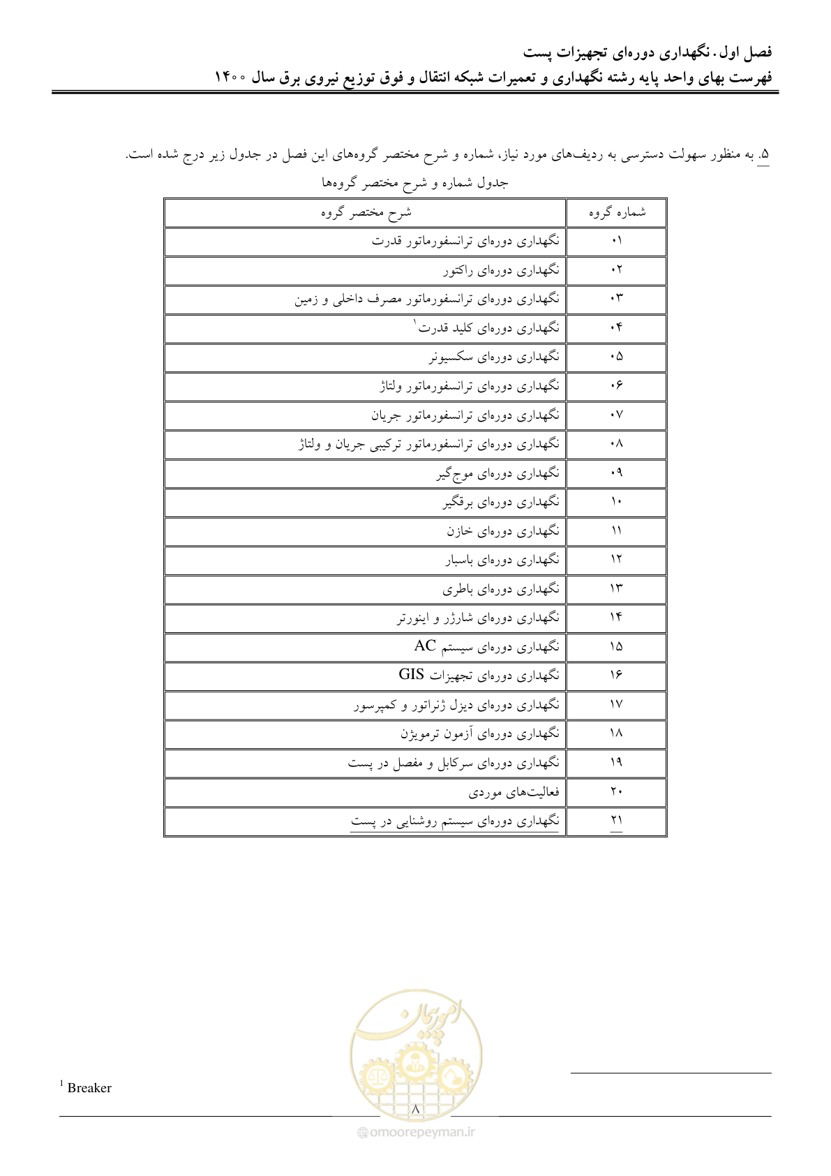 صفحه 11 از 78