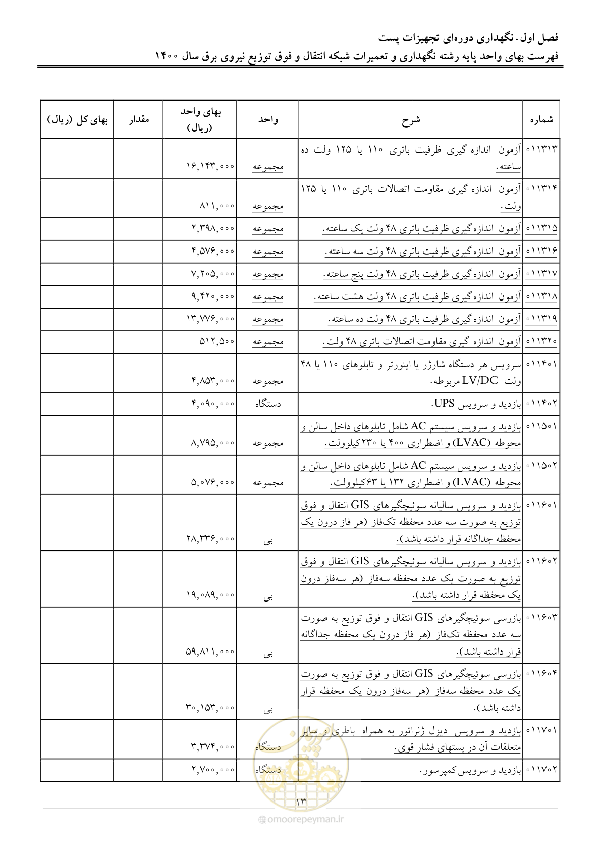 صفحه 16 از 78
