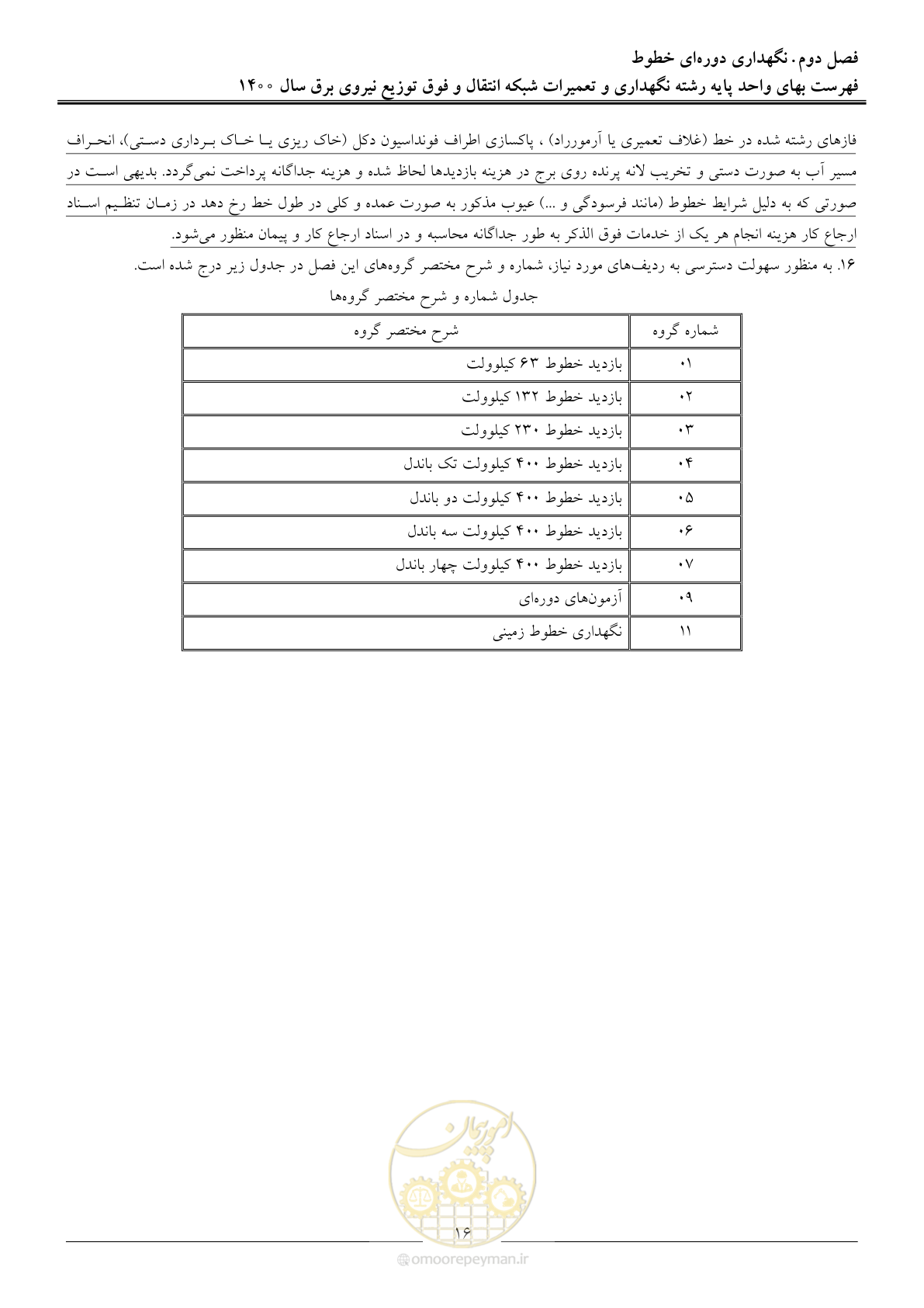 صفحه 19 از 78