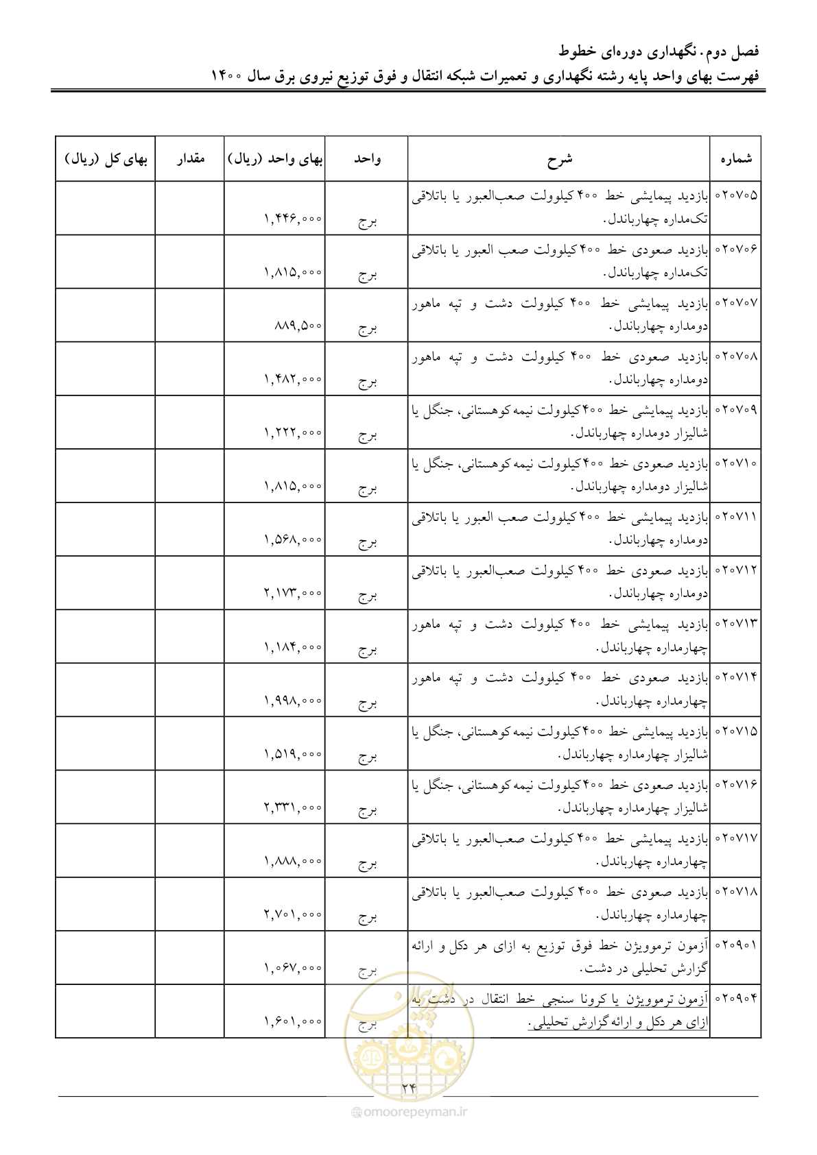 صفحه 27 از 78
