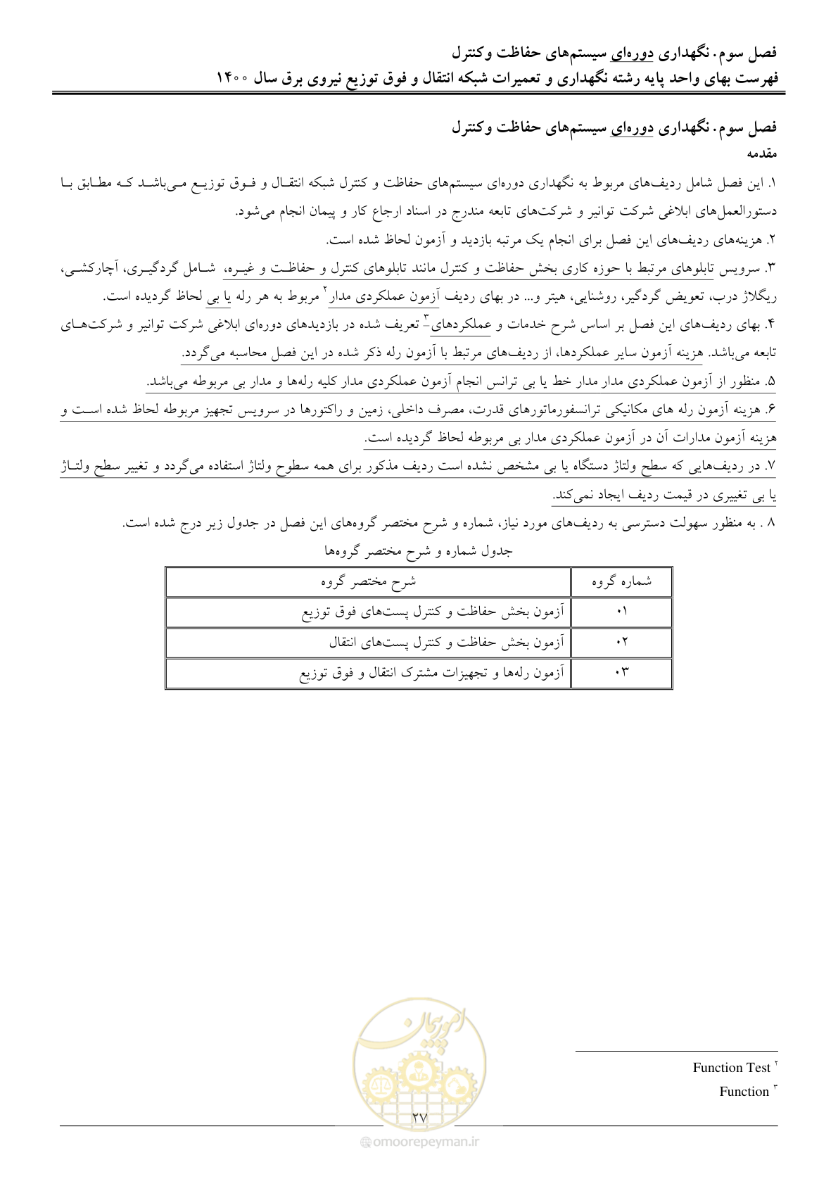 صفحه 30 از 78