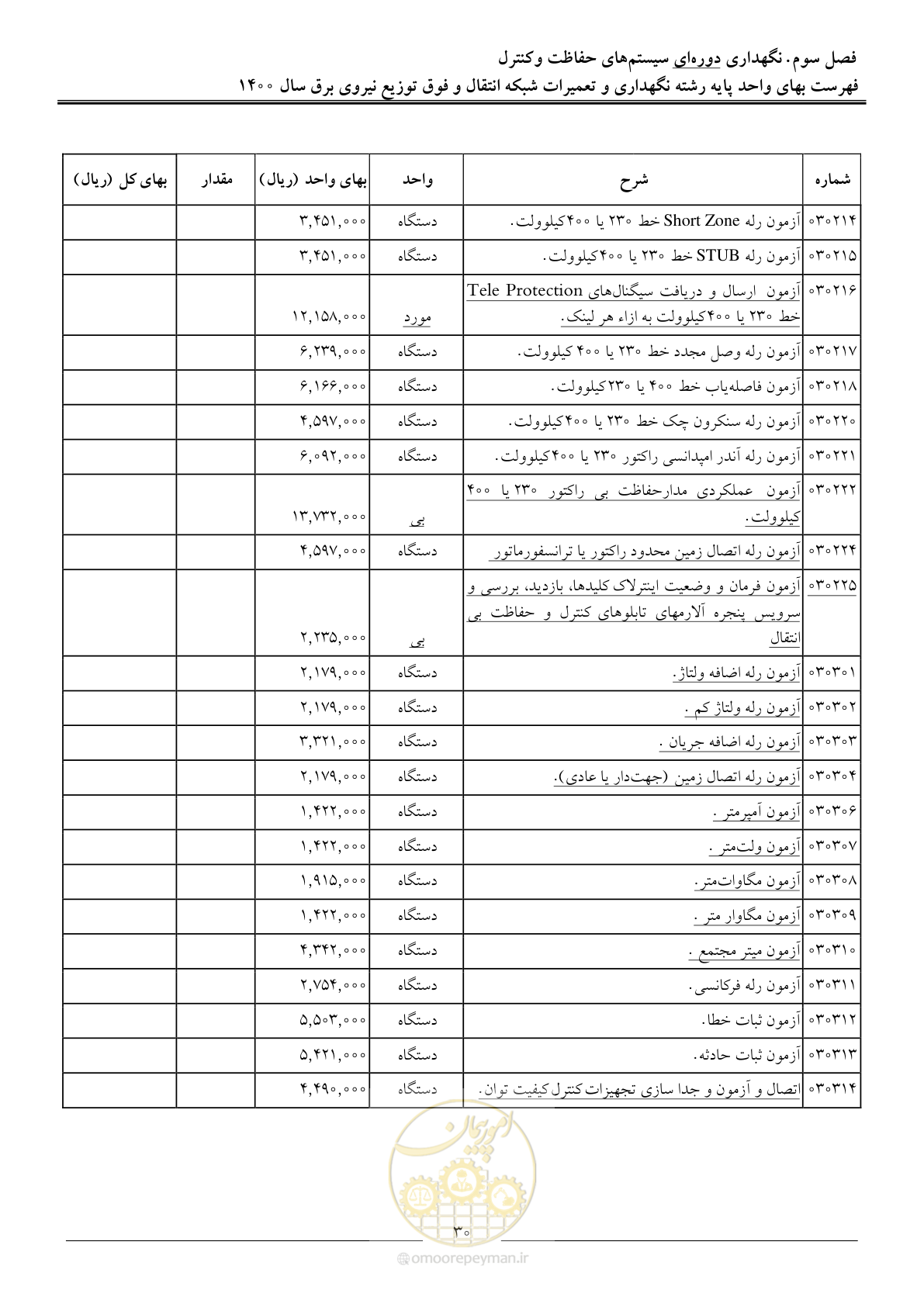 صفحه 33 از 78
