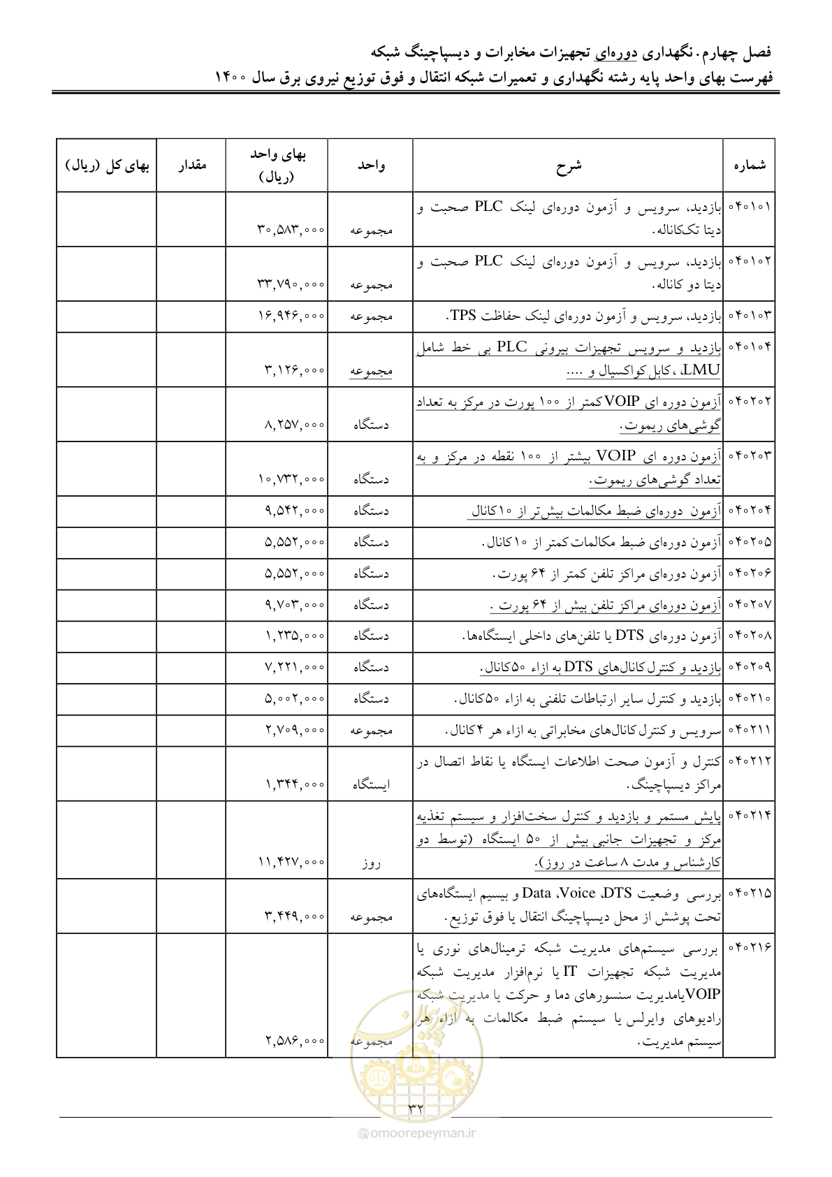 صفحه 35 از 78