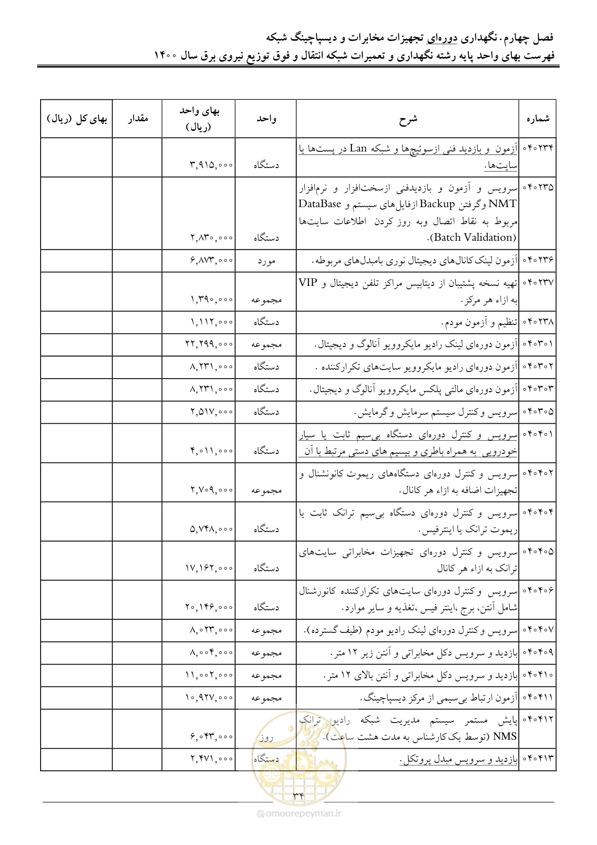 صفحه 37 از 78