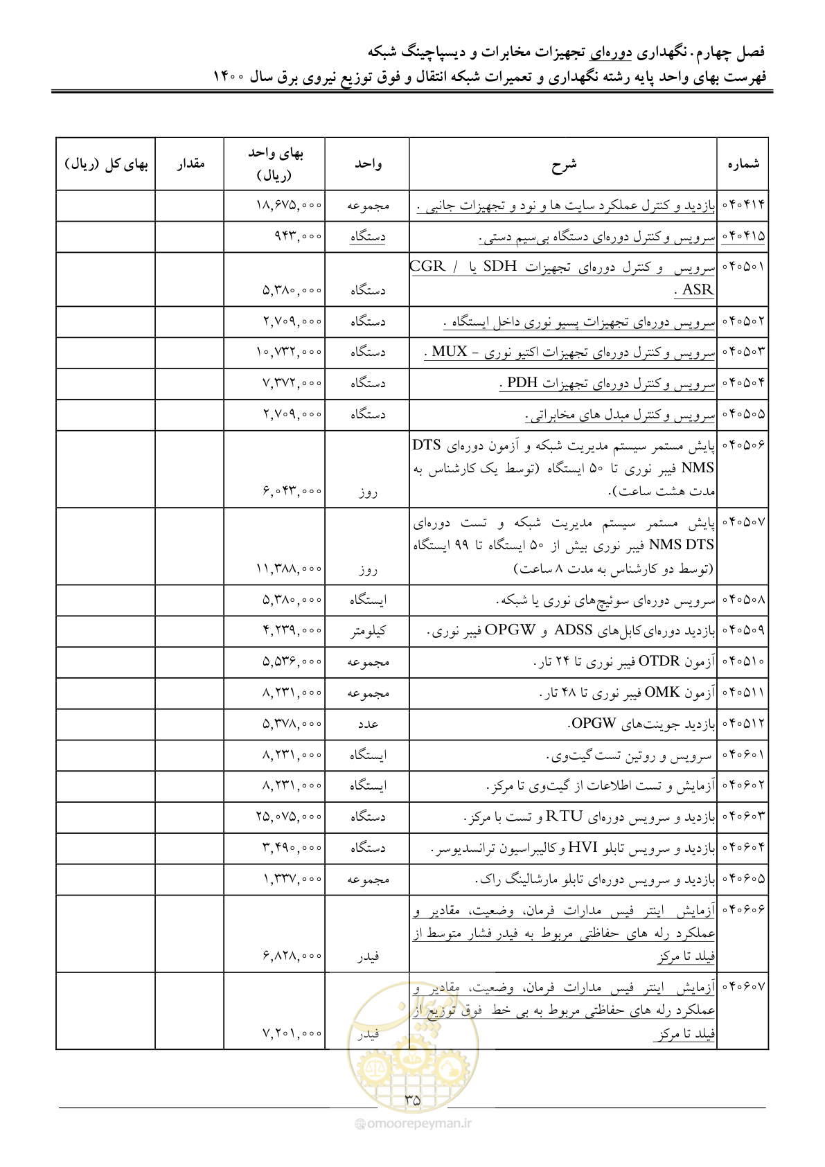 صفحه 38 از 78