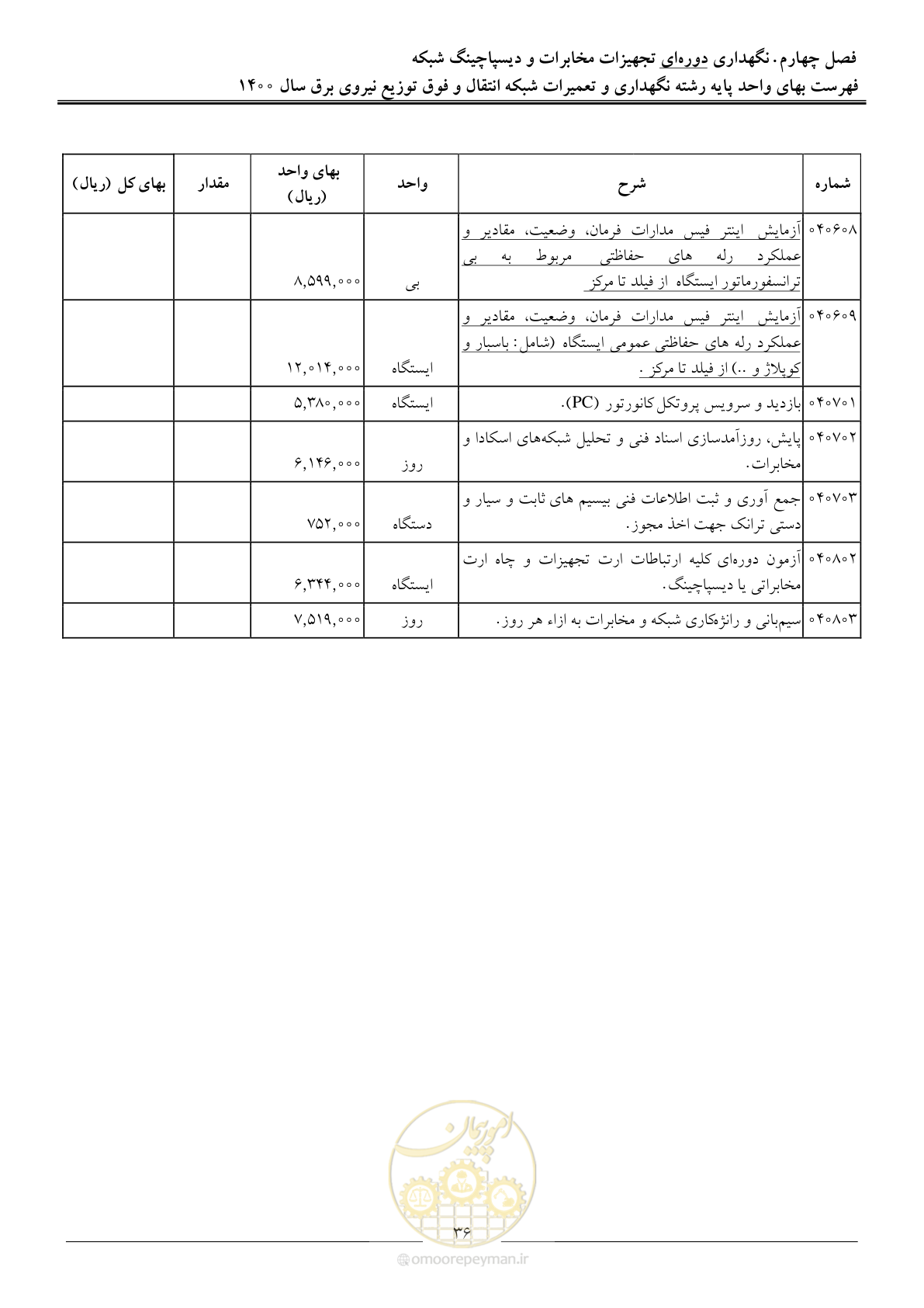 صفحه 39 از 78