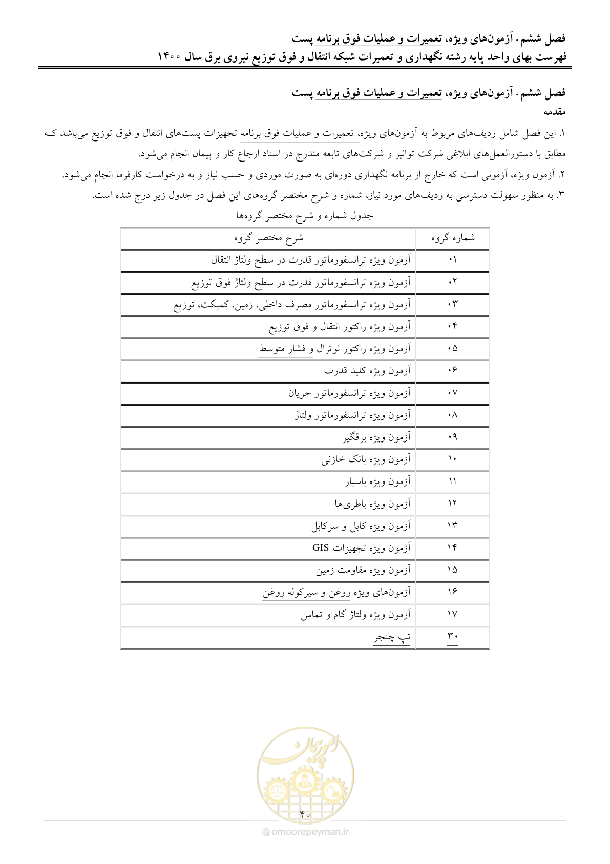 صفحه 43 از 78