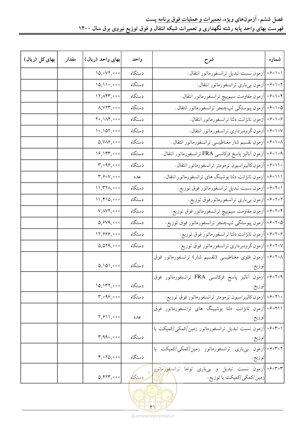 صفحه 44 از 78