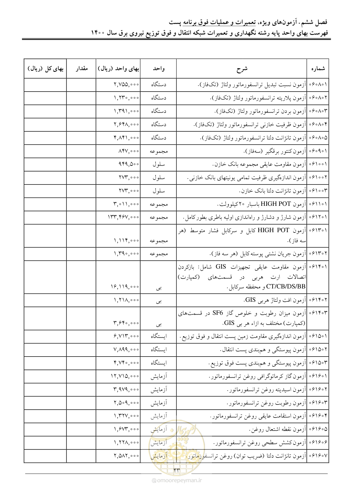 صفحه 46 از 78