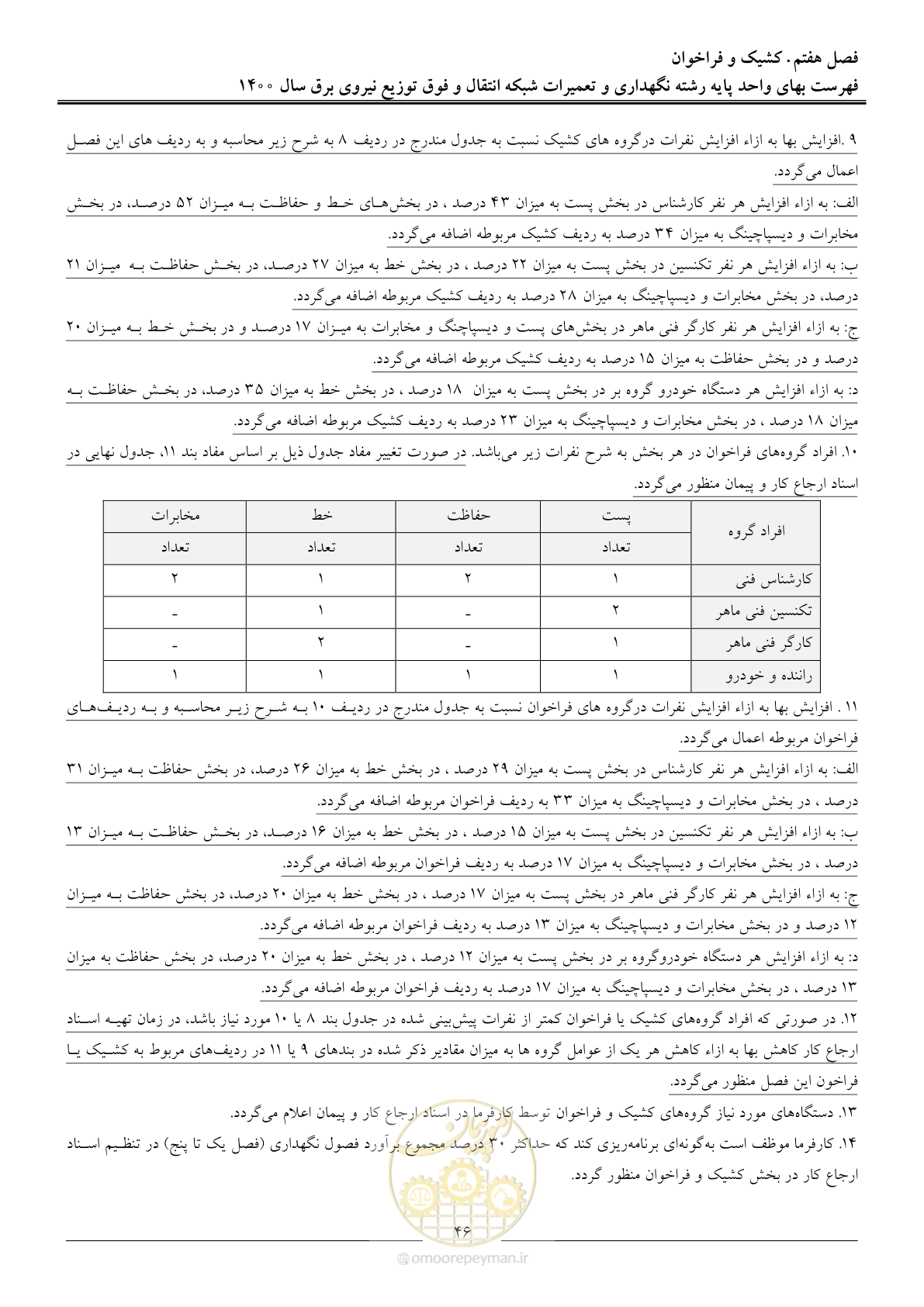 صفحه 49 از 78