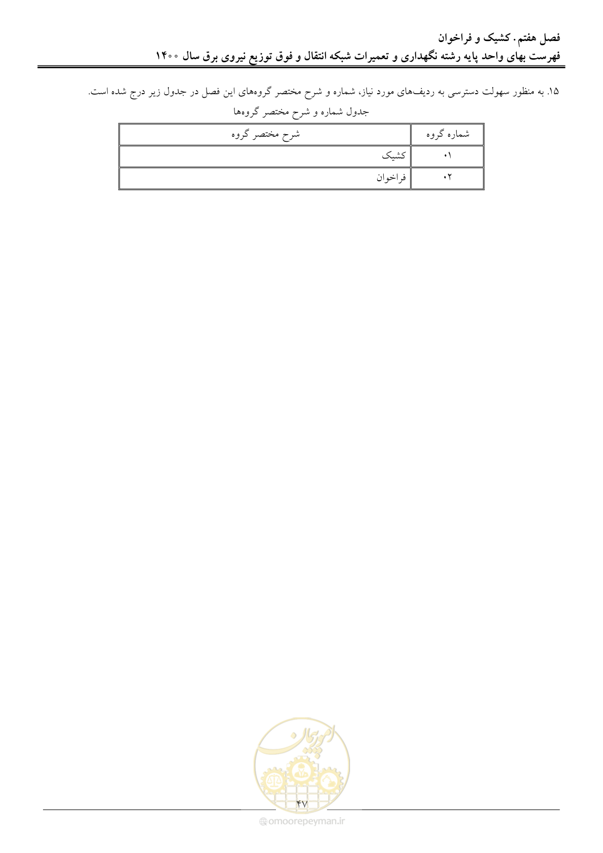 صفحه 50 از 78