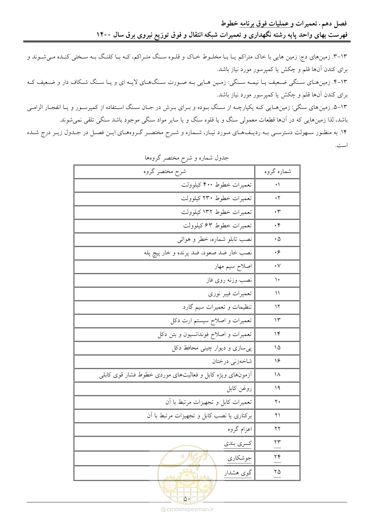 صفحه 53 از 78