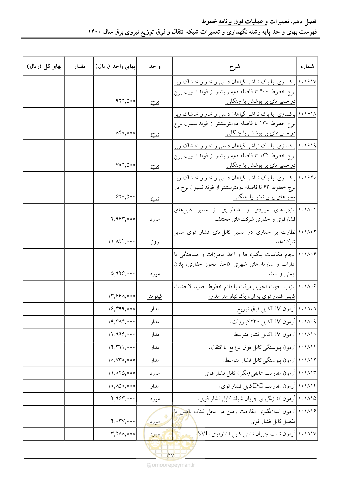 صفحه 60 از 78