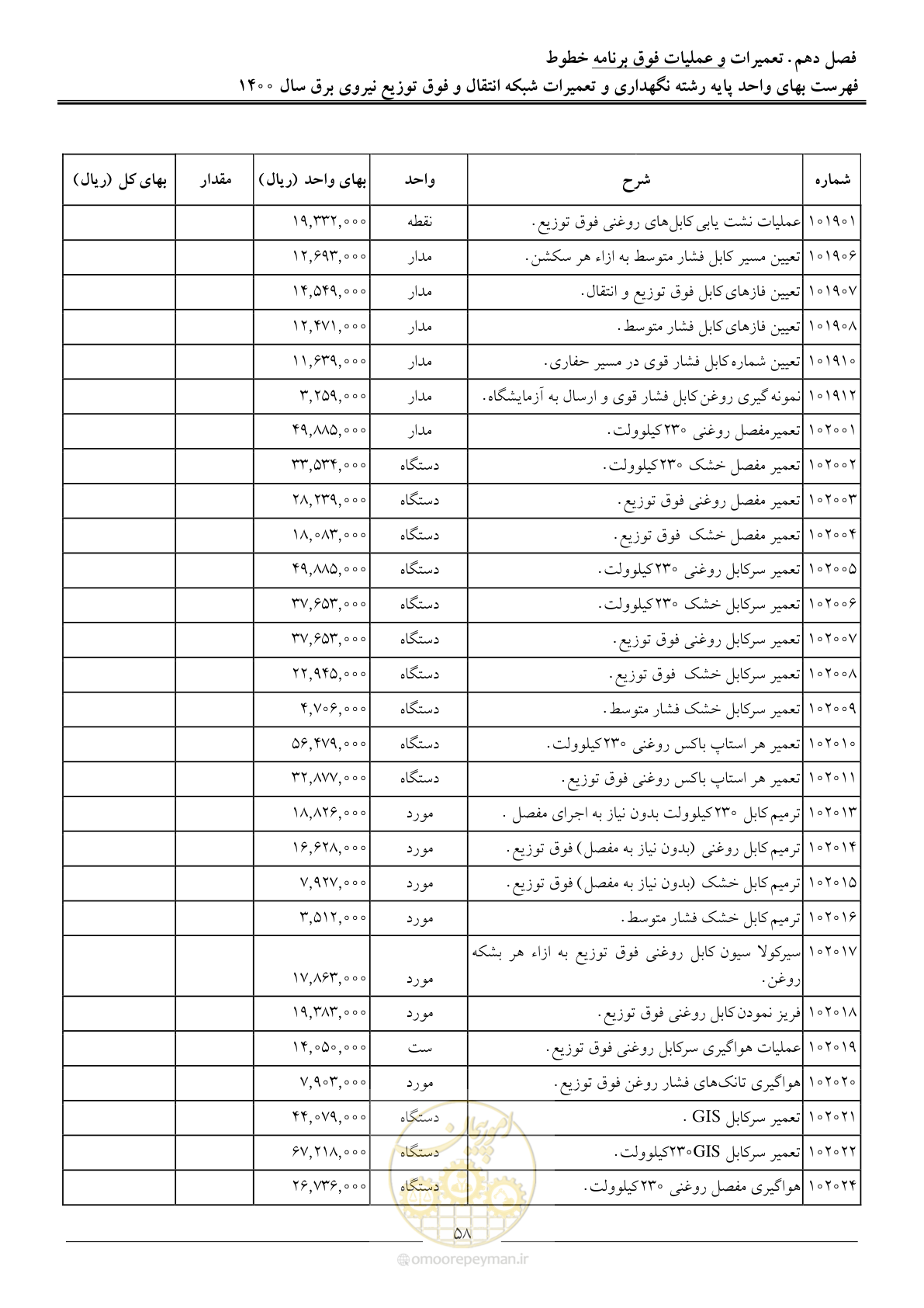 صفحه 61 از 78