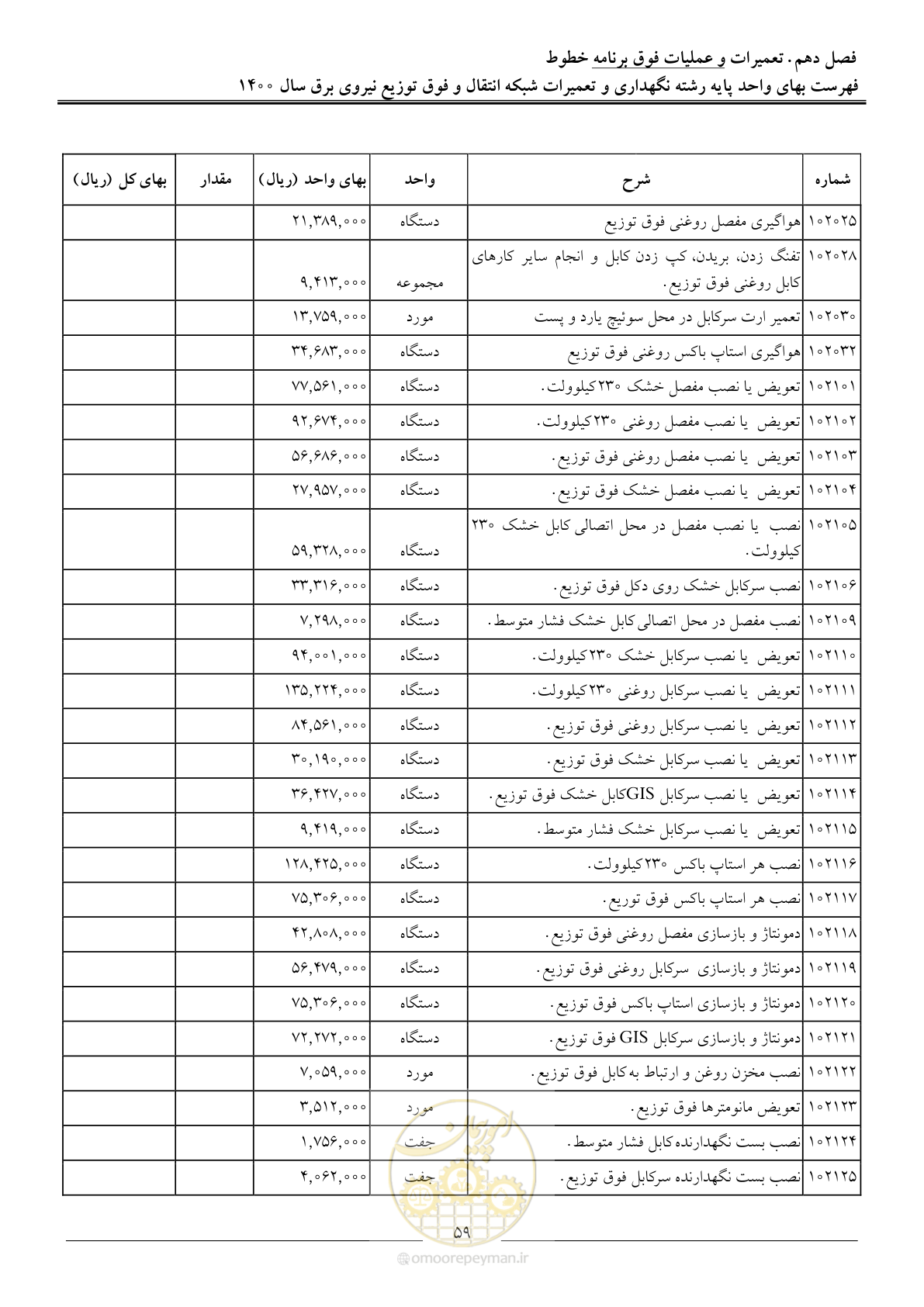 صفحه 62 از 78