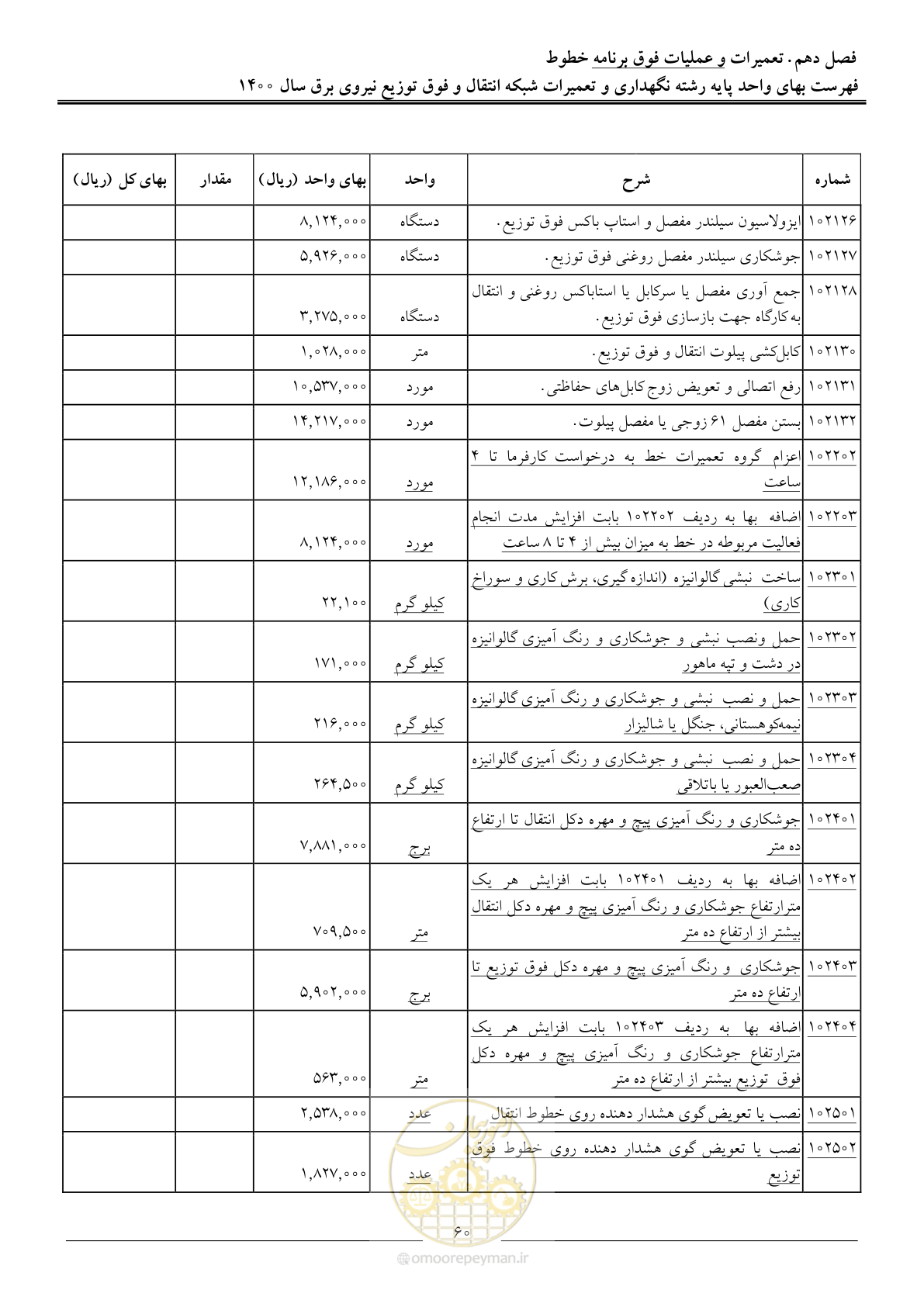 صفحه 63 از 78