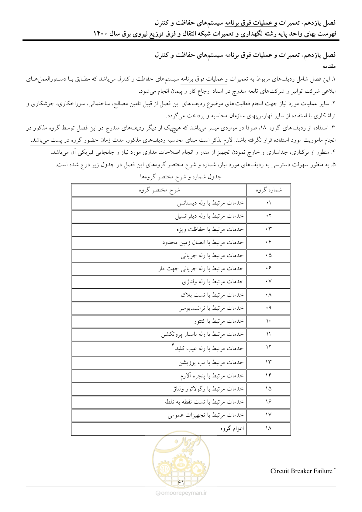 صفحه 64 از 78
