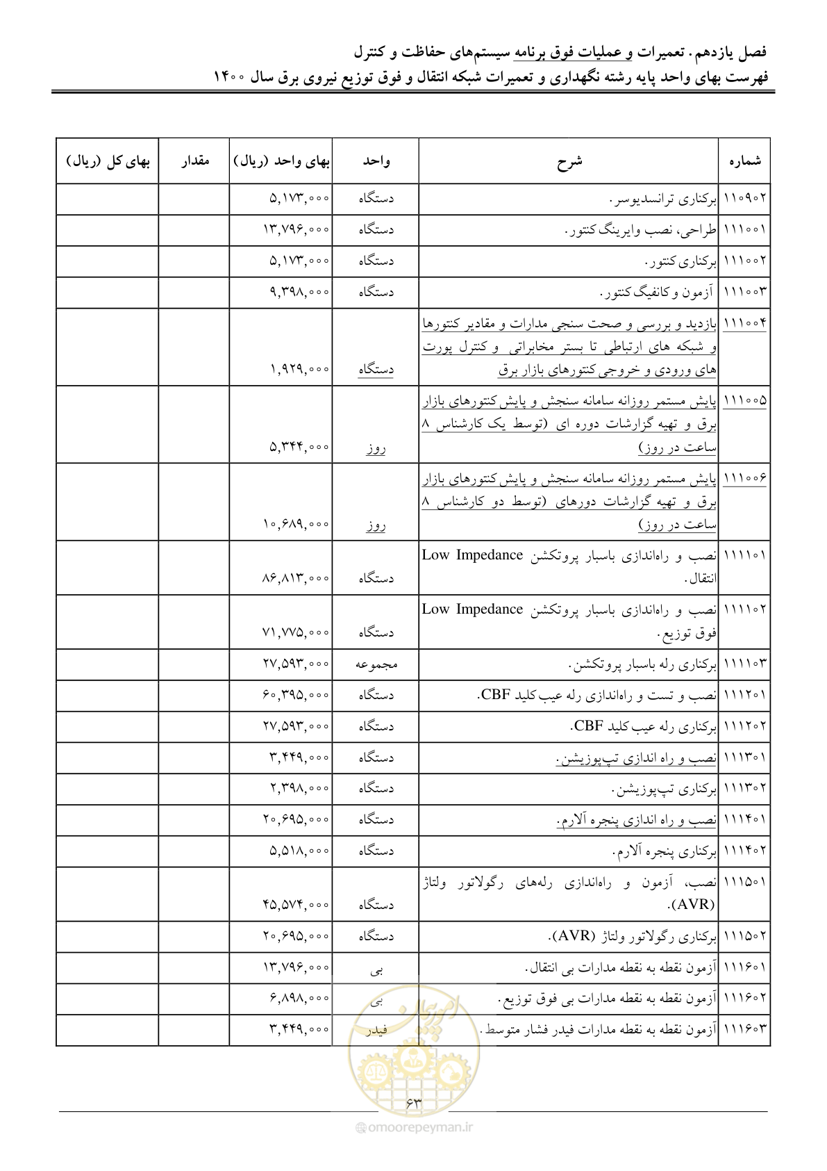 صفحه 66 از 78