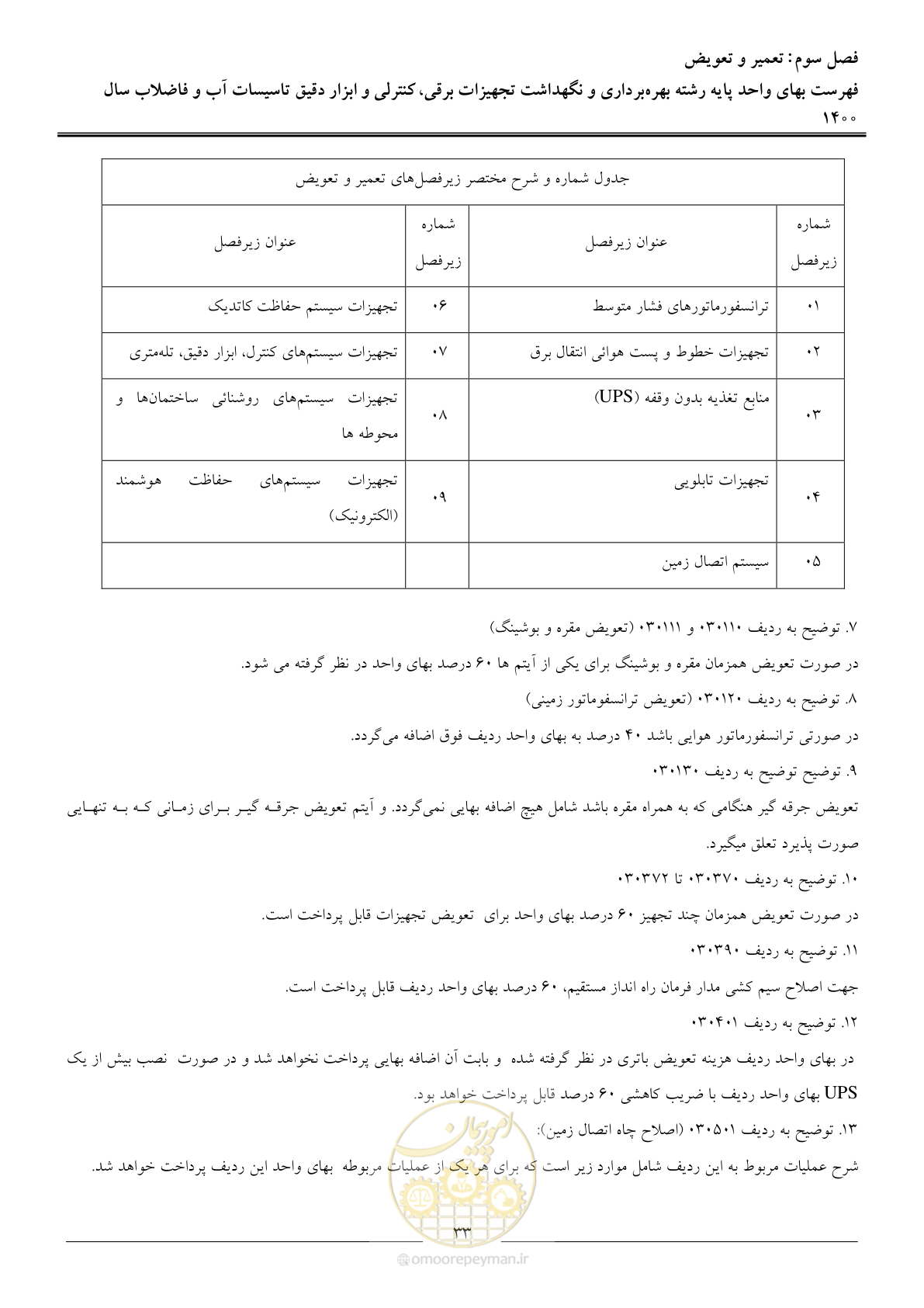 صفحه 36 از 51