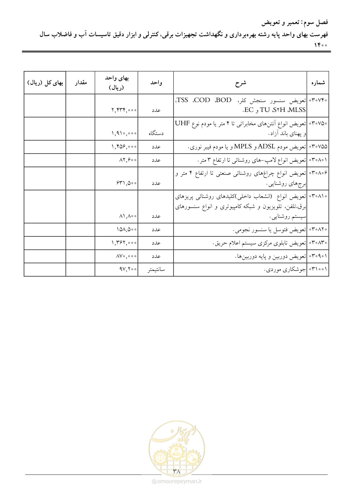 صفحه 41 از 51