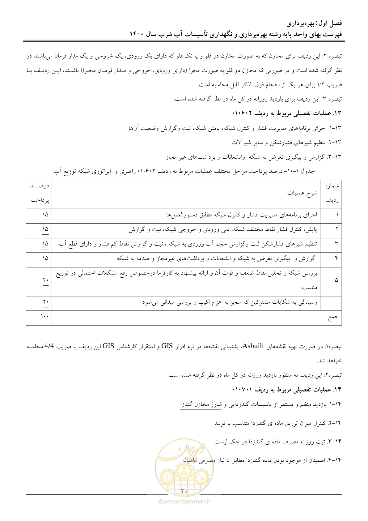صفحه 23 از 104