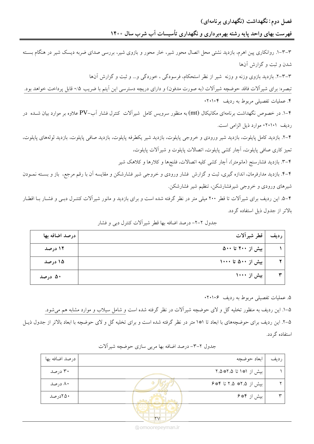 صفحه 30 از 104