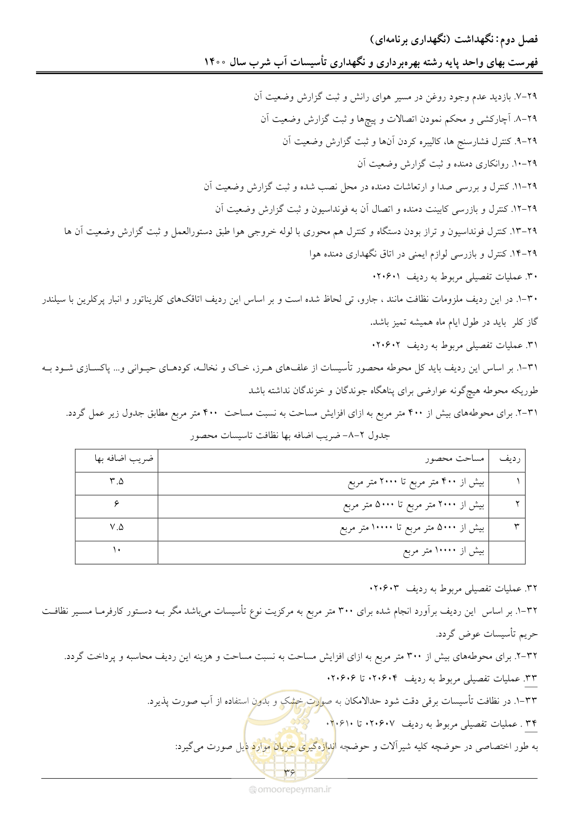 صفحه 39 از 104