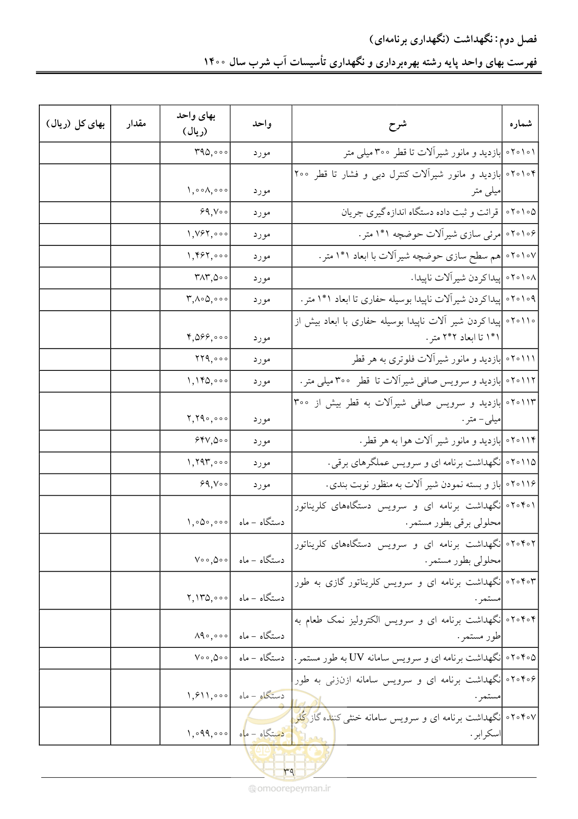 صفحه 42 از 104